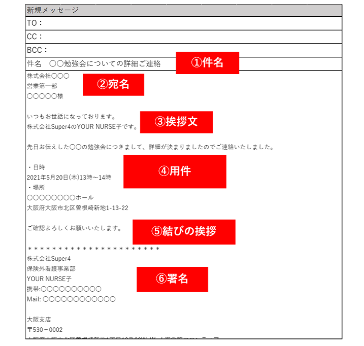 自信を持って書けますか 看護師が気をつけたいメールマナー プライベート看護のユアナース Your Nurse